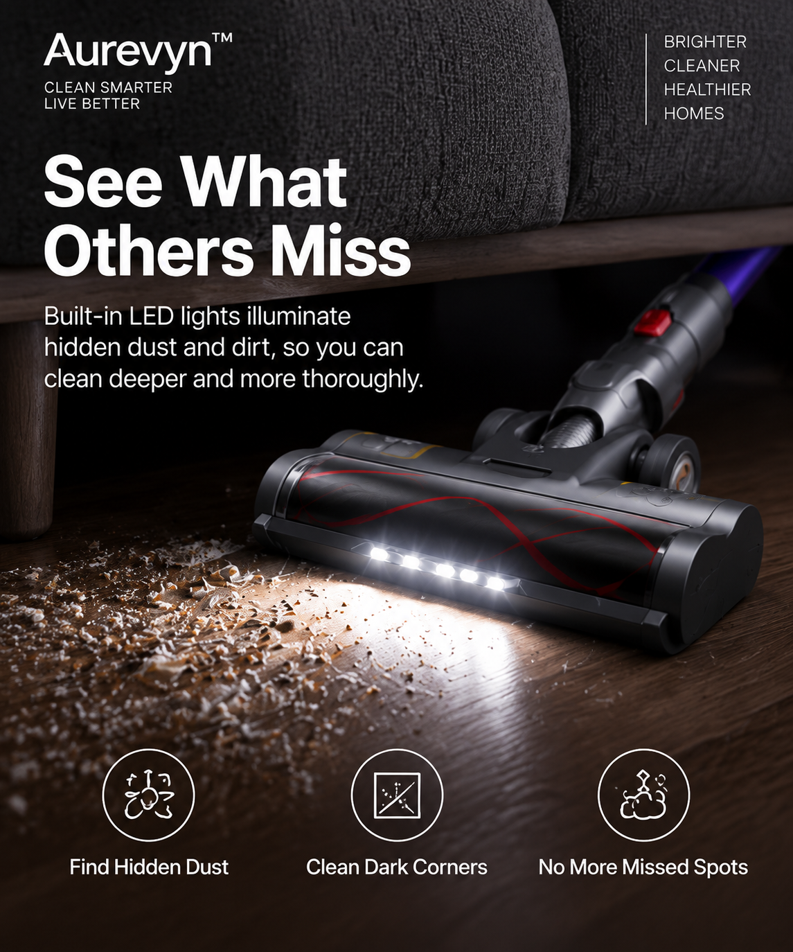 Aurevyn™ V12 Pro Cordless Vacuum Cleaner – Powerful LED Stick Vacuum for Pet Hair, Dust & Hardwood Floors