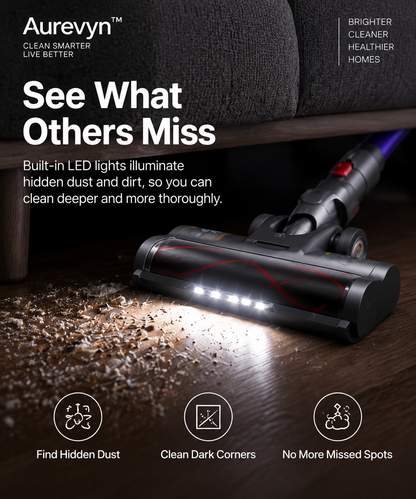 Aurevyn™ V12 Pro Cordless Vacuum Cleaner – Powerful LED Stick Vacuum for Pet Hair, Dust & Hardwood Floors