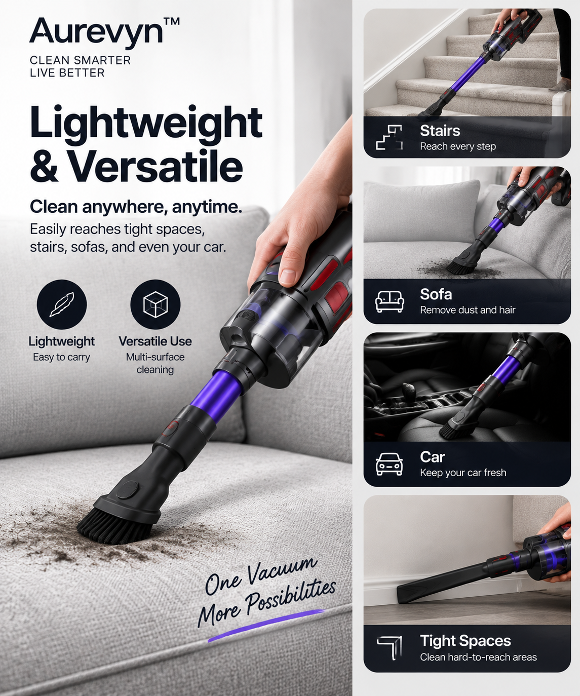 Aurevyn™ V12 Pro Cordless Vacuum Cleaner – Powerful LED Stick Vacuum for Pet Hair, Dust & Hardwood Floors