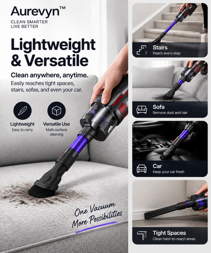 Aurevyn™ V12 Pro Cordless Vacuum Cleaner – Powerful LED Stick Vacuum for Pet Hair, Dust & Hardwood Floors