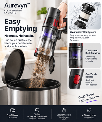 Aurevyn™ V12 Pro Cordless Vacuum Cleaner – Powerful LED Stick Vacuum for Pet Hair, Dust & Hardwood Floors